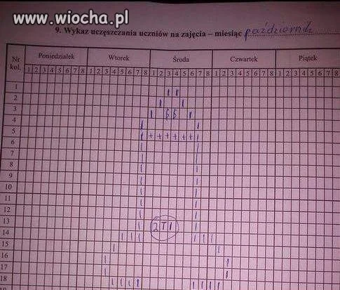 Niezły ... w Pażdzierniku