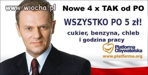 Cała Prawda 