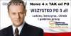 Cała Prawda 