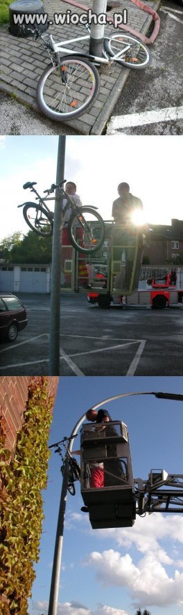 Idealne zabezpieczenie 