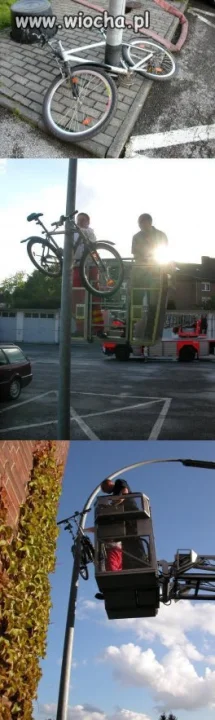 Idealne zabezpieczenie 