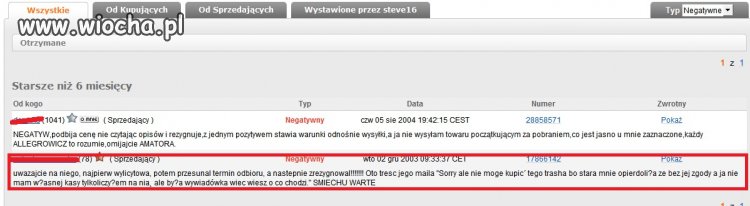 Nie ma miedzi dupa siedzi