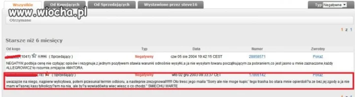 Nie ma miedzi dupa siedzi