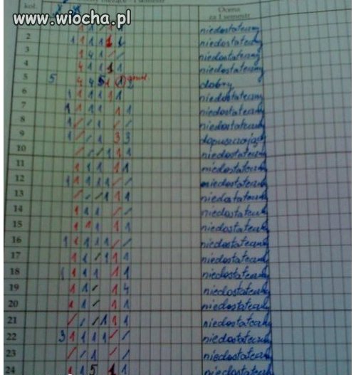 Nasza klasa 
