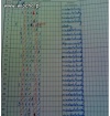 Nasza klasa 