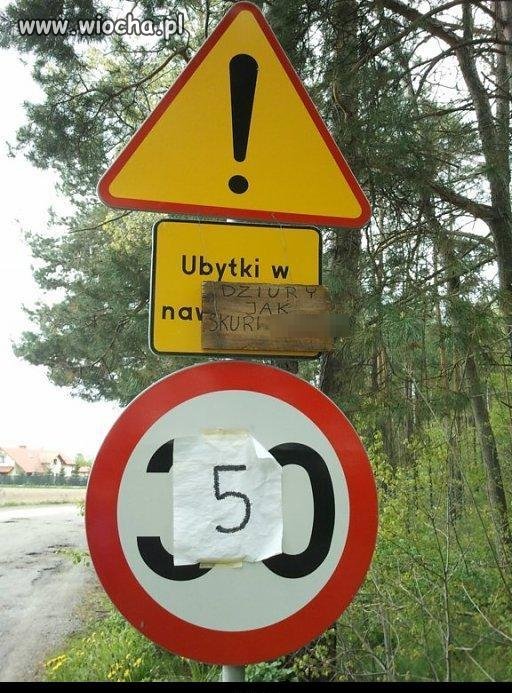 Uwaga na dziury