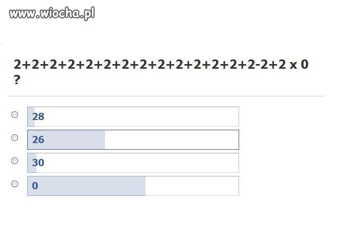 Podstawy matematyki