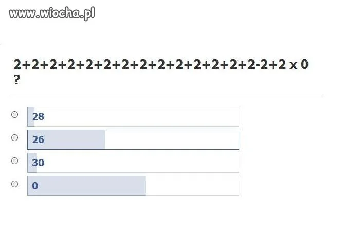 Podstawy matematyki
