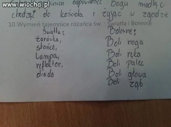 Sprawdzianik z religii