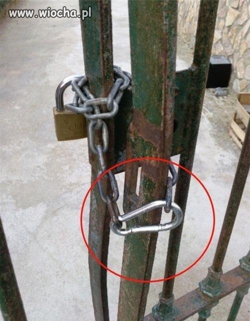 Zamknięte
