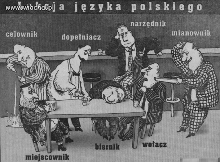 Każdy tą lekcje ma napewno...
