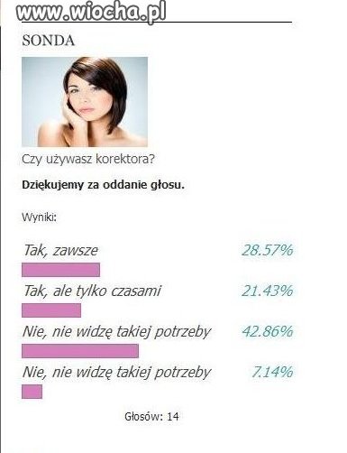 Ciekawe czym się różni...