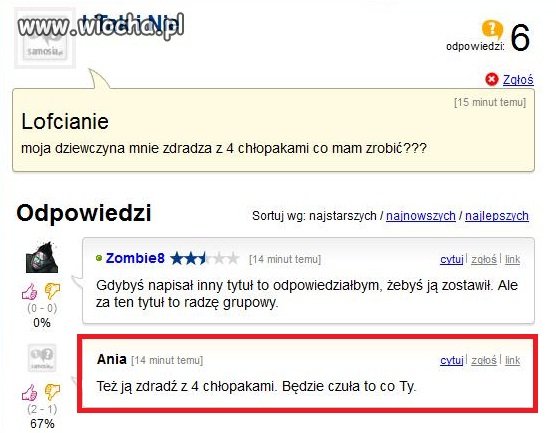 Lofcianie...