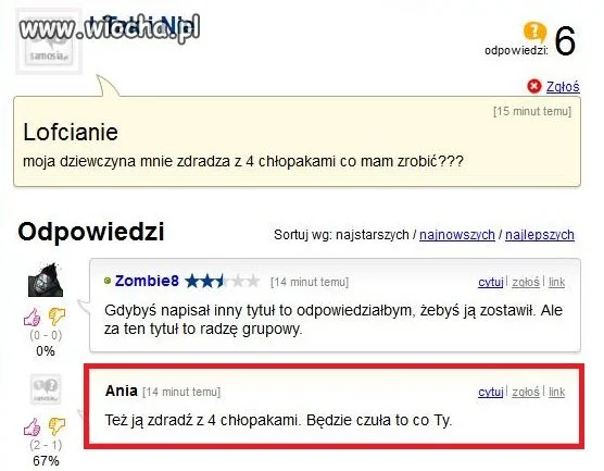 Lofcianie...