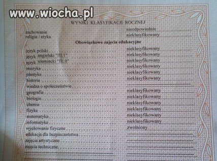 A ty za wagary uważasz tydzień nieobecności 