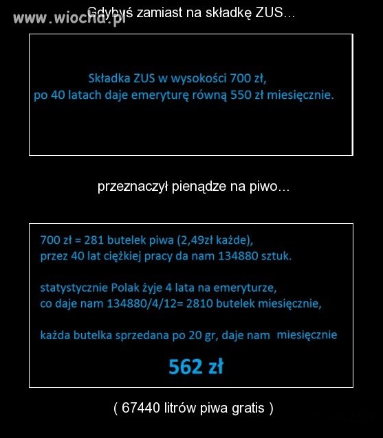 Lepsze Piwo Niż ZUS
