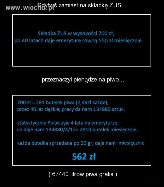 Lepsze Piwo Niż ZUS