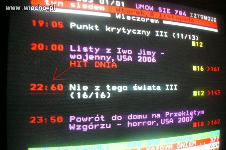 Polska telegazeta