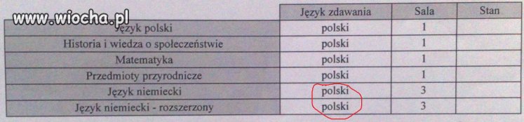 Zdajemy Język Niemiecki...