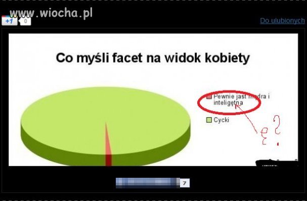 "InteligĘcję"