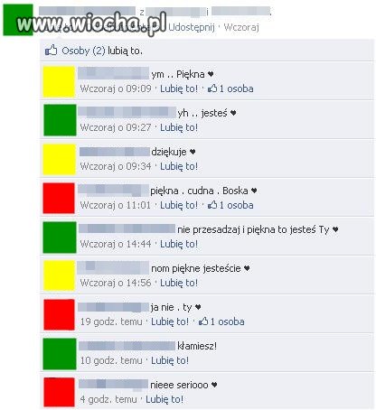 Nastolatki XXI w.
