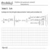 Podstawy matematyki 
