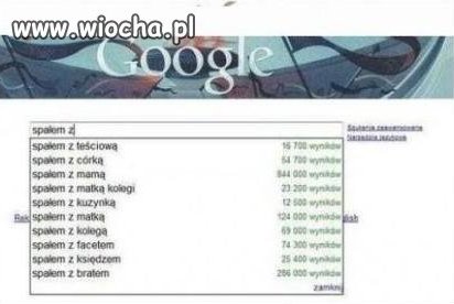 Google wie najlepiej
