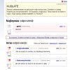 Kto głosuje, że zajdzie z pieskiem??