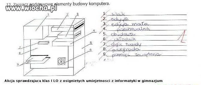 Sprawdzian 