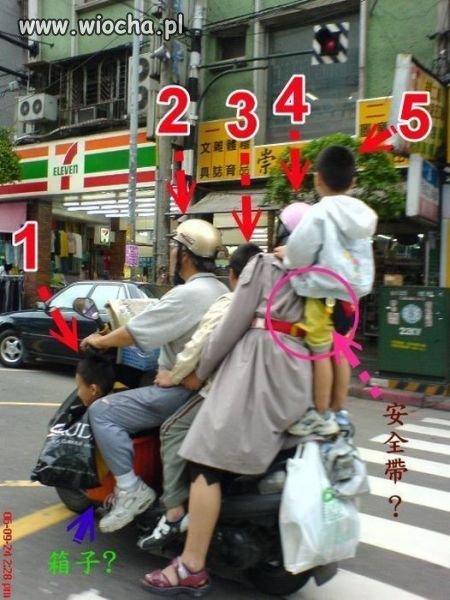 Meanwhile in China