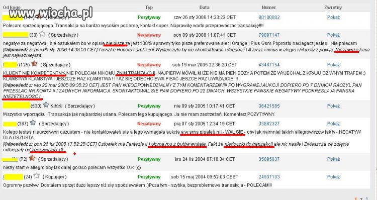 Przykłady stosowania nieznanych wcześniej zasad