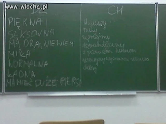 Ideały szkolne