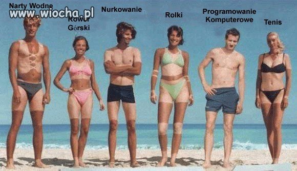 Mistrzowie opalania...