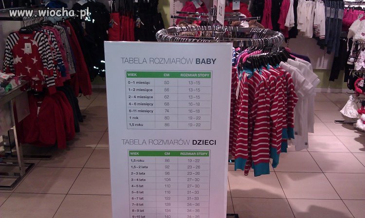 A jaki rozmiar ma twoja baba??
