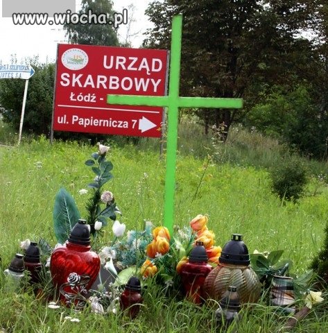 Perspektywa...