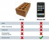 IPhone vs cegła.