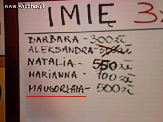 MaUgorzata.