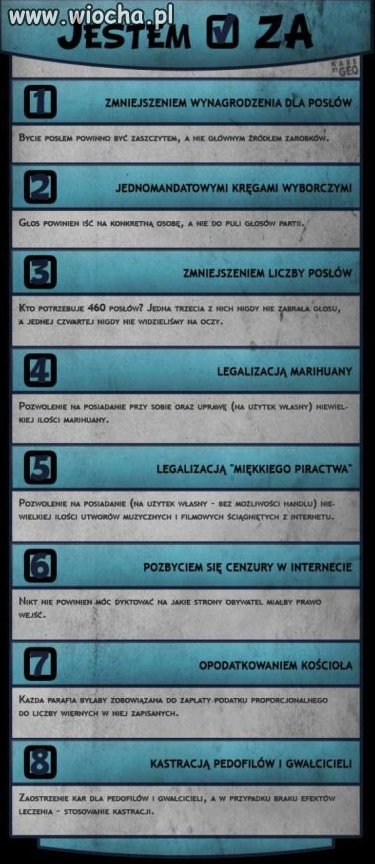 To nie Wiocha...