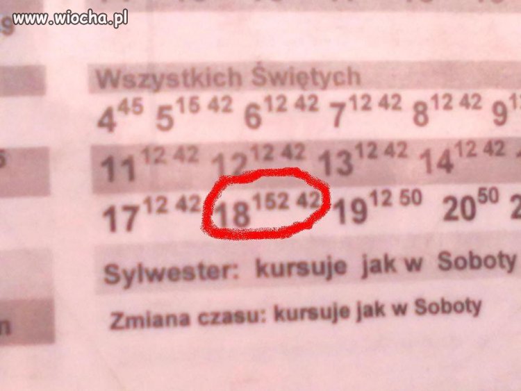 Godzina przyjazdu autobusu 