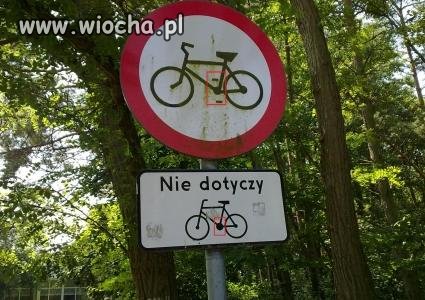 Dyskryminacja pedałów