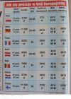 Ktoś z naszego rzadu powinien się z tym zapoznać