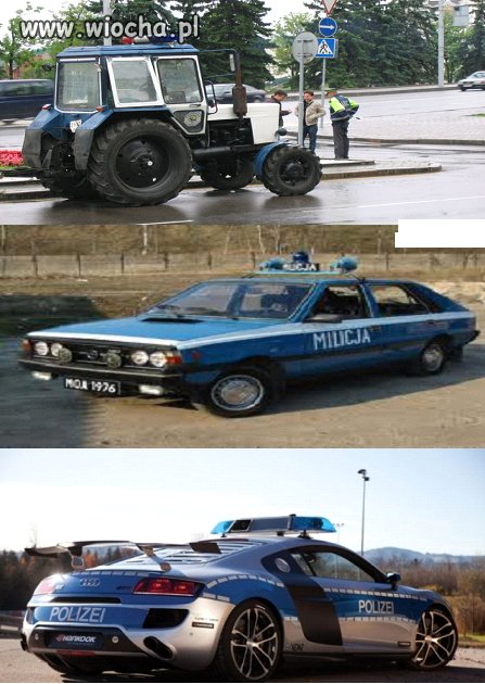 Policja