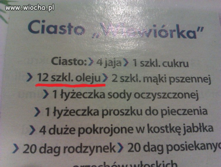 Ciasto Wiewiórka...