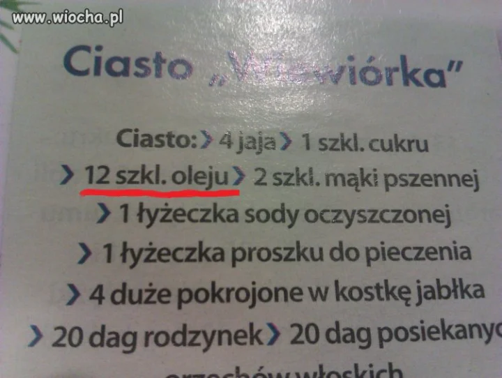 Ciasto Wiewiórka...