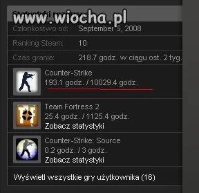 Brak słów