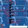 Dać dzieciakowi internet... ortografia poszła w las