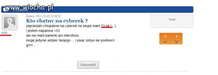 Współczesne