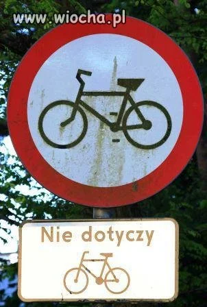 Polskie drogi
