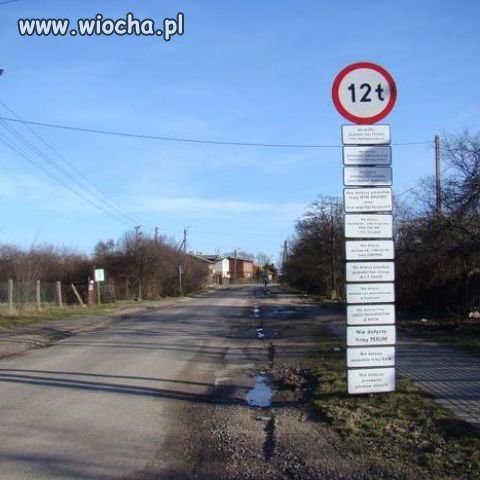 Polskie znaki