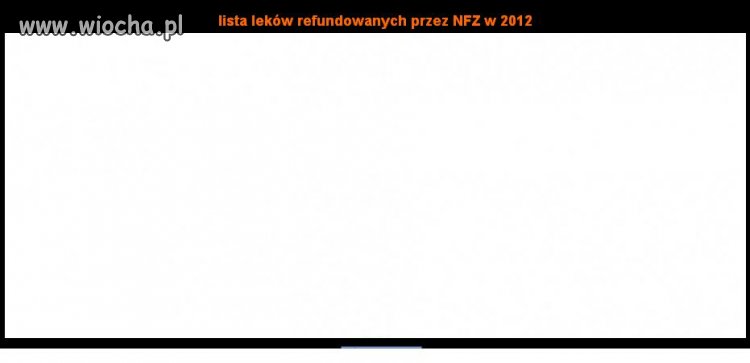 Lista Leków Refundowanych